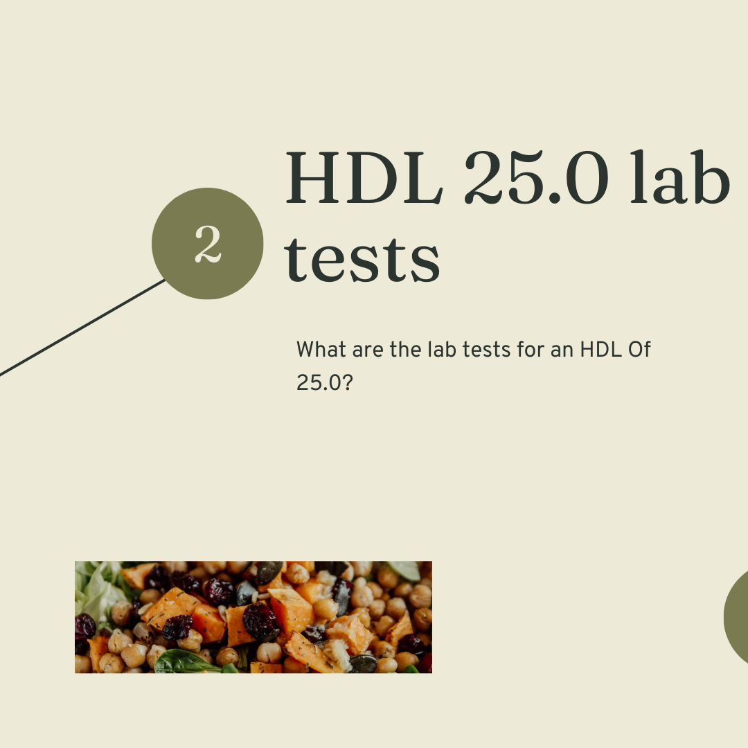 Which Lab Tests are done for HDL Cholesterol of 25.0